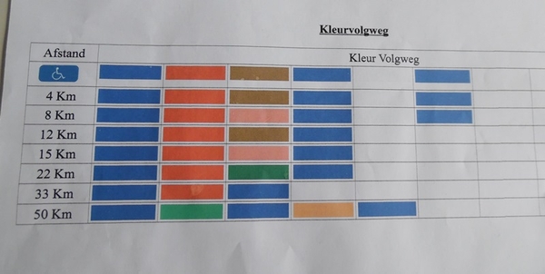 52-Parcour van 12 km..gevolgd