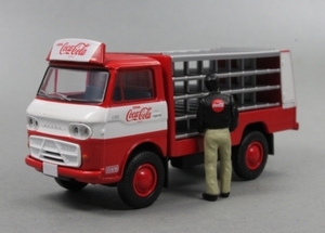 Tomica_LimitedVintage_setof2_E2000NissanCaball1900-CocaCola=48eur