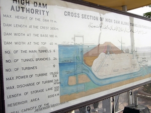 Aswan � de Aswan dam