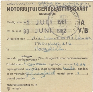 Belasting kaart 1961