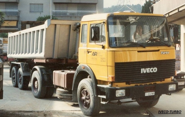 IVECO