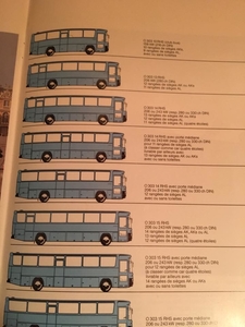 Mercedes-Benz 0303 types2