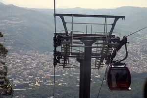 teleferik