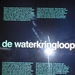 43) Waterkringloop