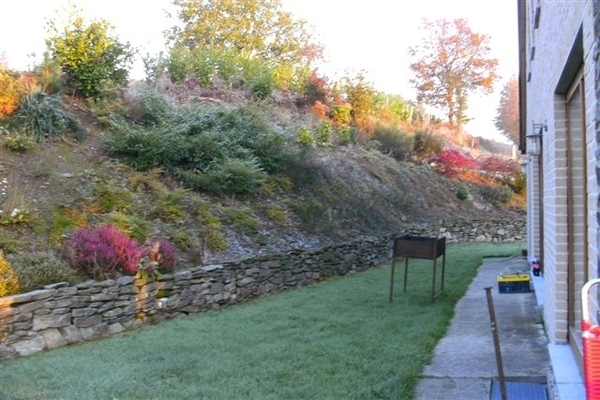 uitzichtachteraan