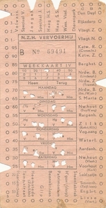 Oude NZH kaartjes.