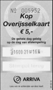 Overijsselkaart