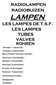 Overzicht lampen