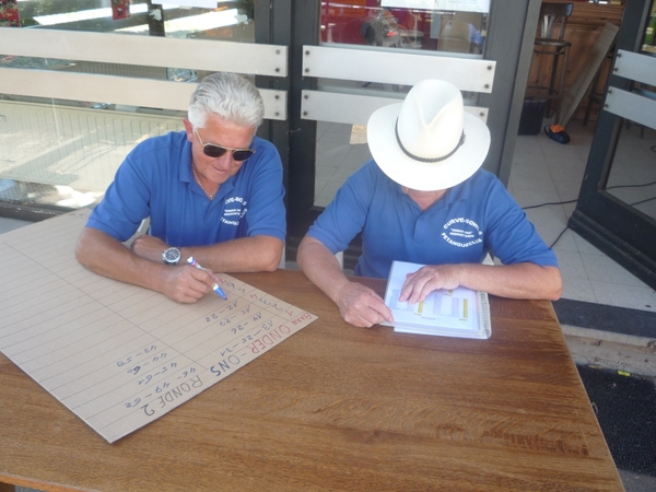 15. Intergemeenelijk 2 Juli