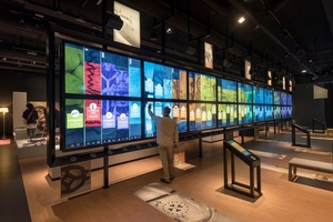 Openlucht Museum Arnhem