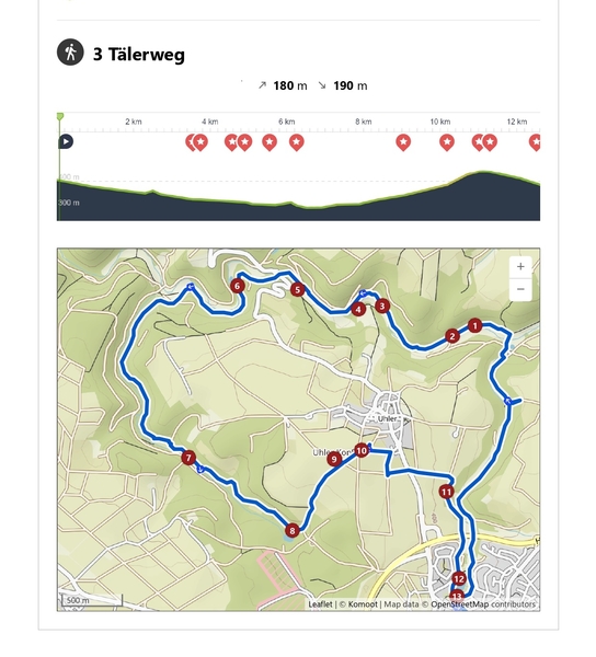 intersoc kastellaun wandelvakantie duitsland reisduiveltje