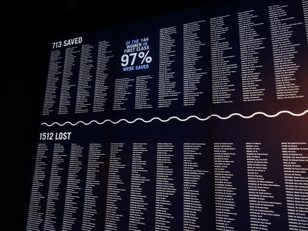 6B Belfast Titanic Museum _DSC00230