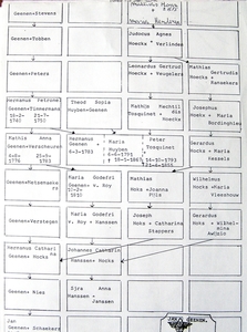 P4050015
