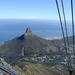 8 Kaapstad _zicht op de stad vanuit de kabellift 2