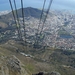 8 Kaapstad _zicht op de stad vanuit de kabellift