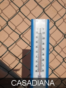 temperatuur een dag in december 2008
