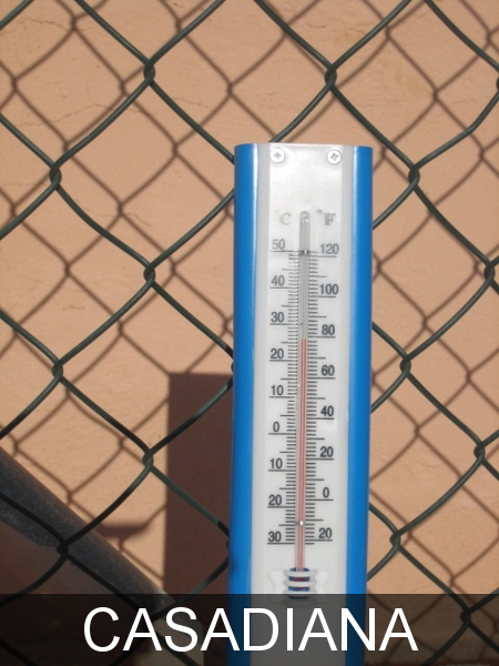 temperatuur een dag in december 2008