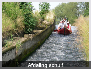 Afdaling in schuif Witten