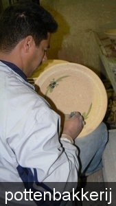 Libie 2008