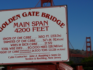 beschrijving van de bridge