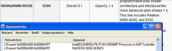 I have a Radeon 9200