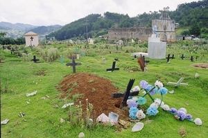 5c Chamula_San Juan_Het kerkhof