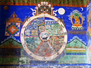 LEVENSWIEL IN THIKSE GOMPA