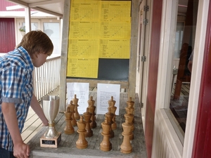 Groeps schaakprijzen