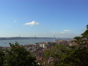 2 Lissabon _Sao Jorge kasteel _zicht op stad en Taag _3