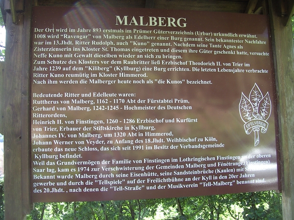 korte geschiedenis van Malberg