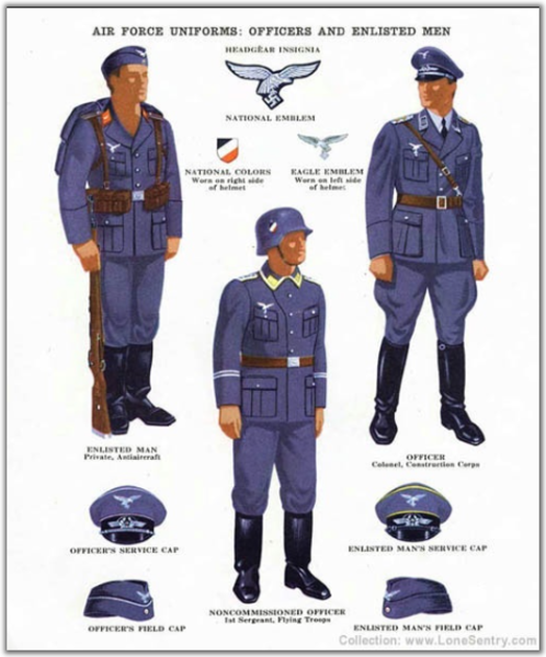 Duitse luchtmacht uniformen (Bastogne