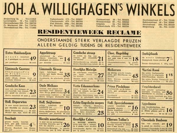 Willighagen