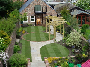 Top-Garden-lawn-design-ideas-canberra